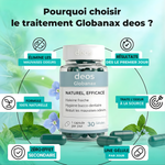 GLOBANAX DEOS | Solution Naturelle Anti-Haleine & Odeurs Corporelles