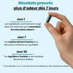 GLOBANAX DEOS | Solution Naturelle Anti-Haleine & Odeurs Corporelles